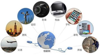 2019年Web前端開發(fā)的八大趨勢，你知道幾個(gè)？